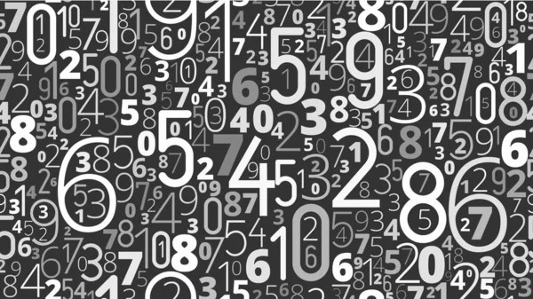 Appropriately simplify quality imperatives